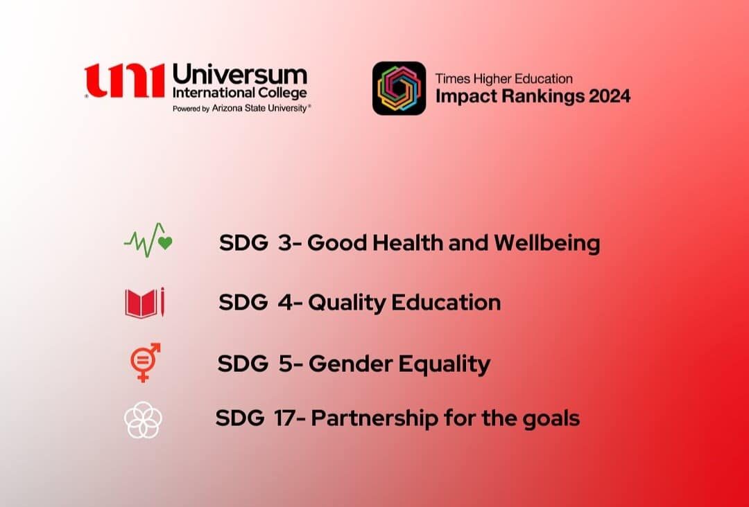 Renditja e UNI në Times Higher Education Impact Rankings